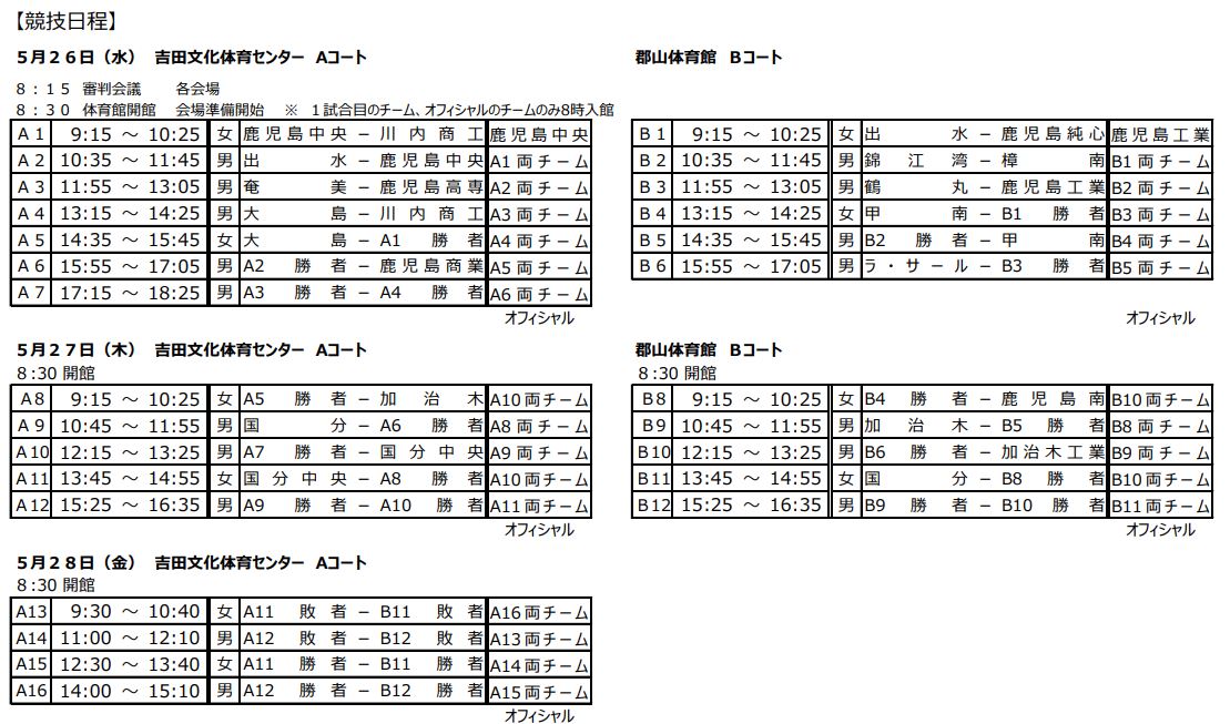 大会情報 公式 鹿児島県ハンドボール協会 ホームページ