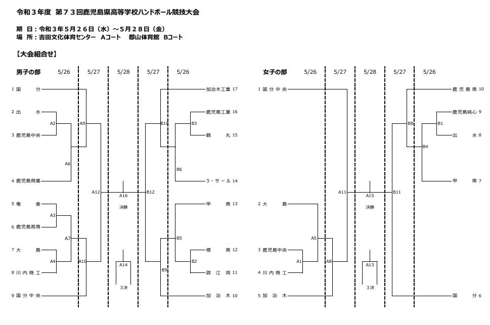 大会情報 公式 鹿児島県ハンドボール協会 ホームページ